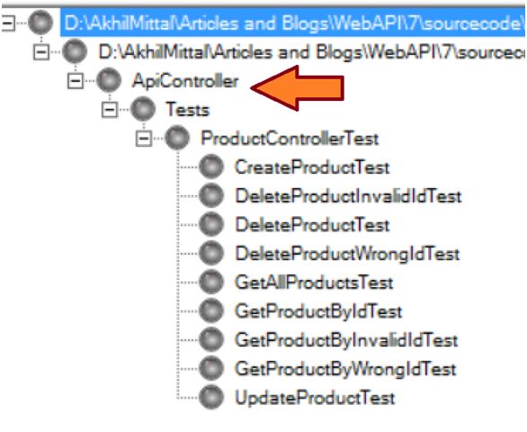 Tests of Api controller